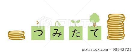 積立NISAの評価損益とは？投資初心者でもわかる仕組みと計算方法